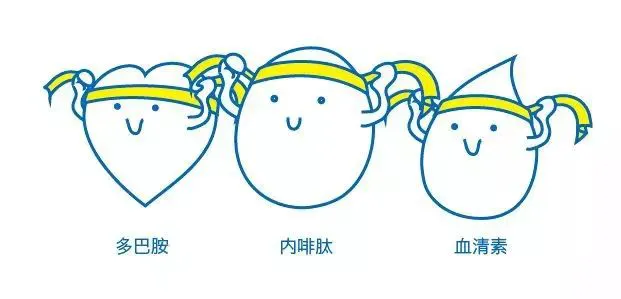 篮球训练一周计划怎么安排表_0